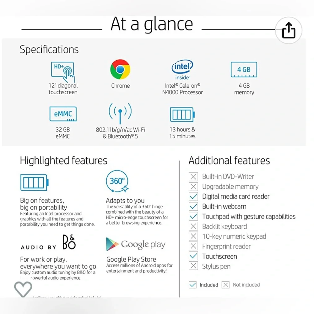 HP Chromebook x360 White